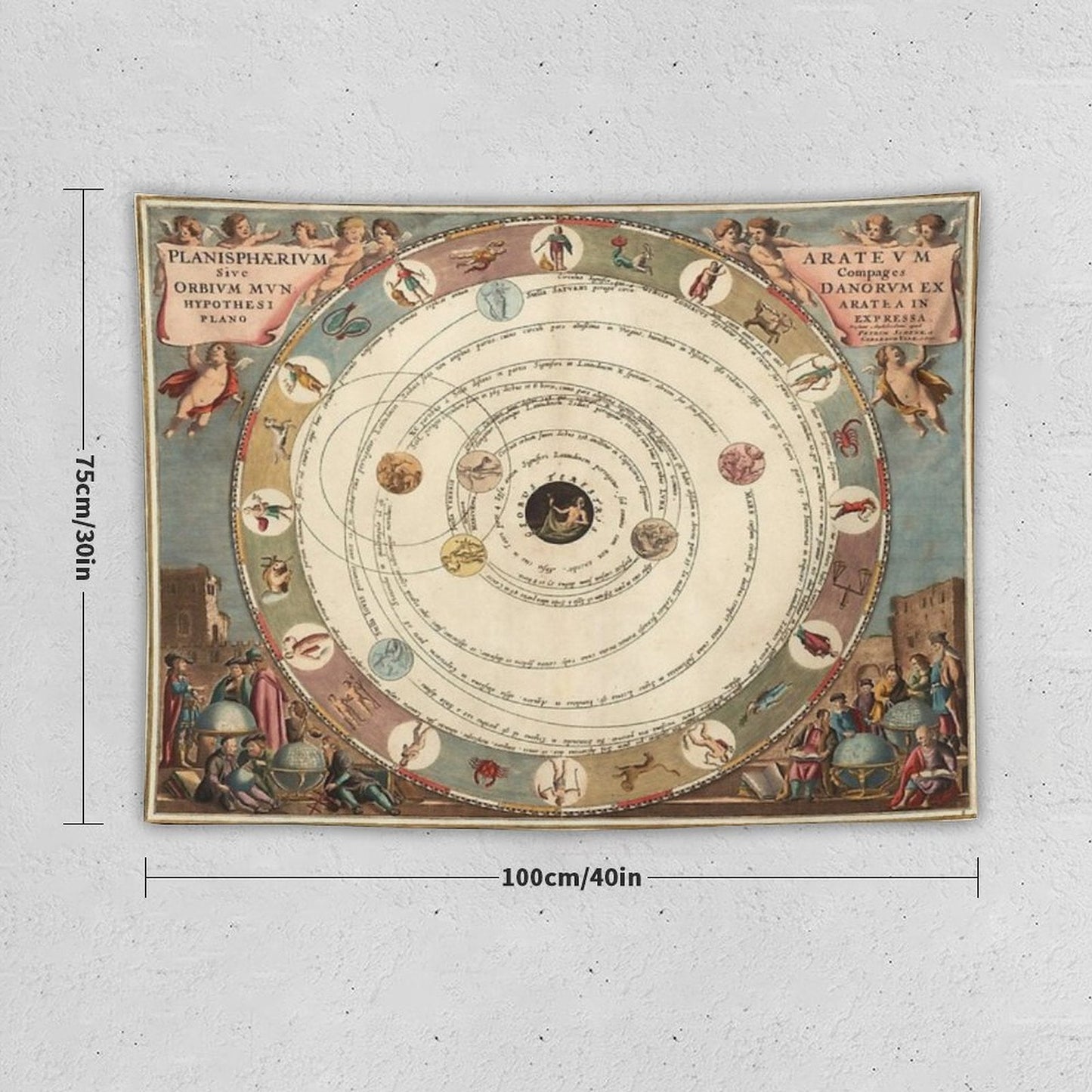 Vintage Zodiac Circle with Horoscope Tapestry