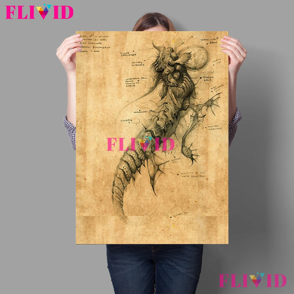 Atlas Of Alien Life Wall Art Canvas Painting Science Fiction Shape Creature Posters And Prints For Living Room Decoration Print