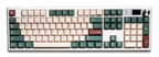 Attack on Titan PBT Keycaps