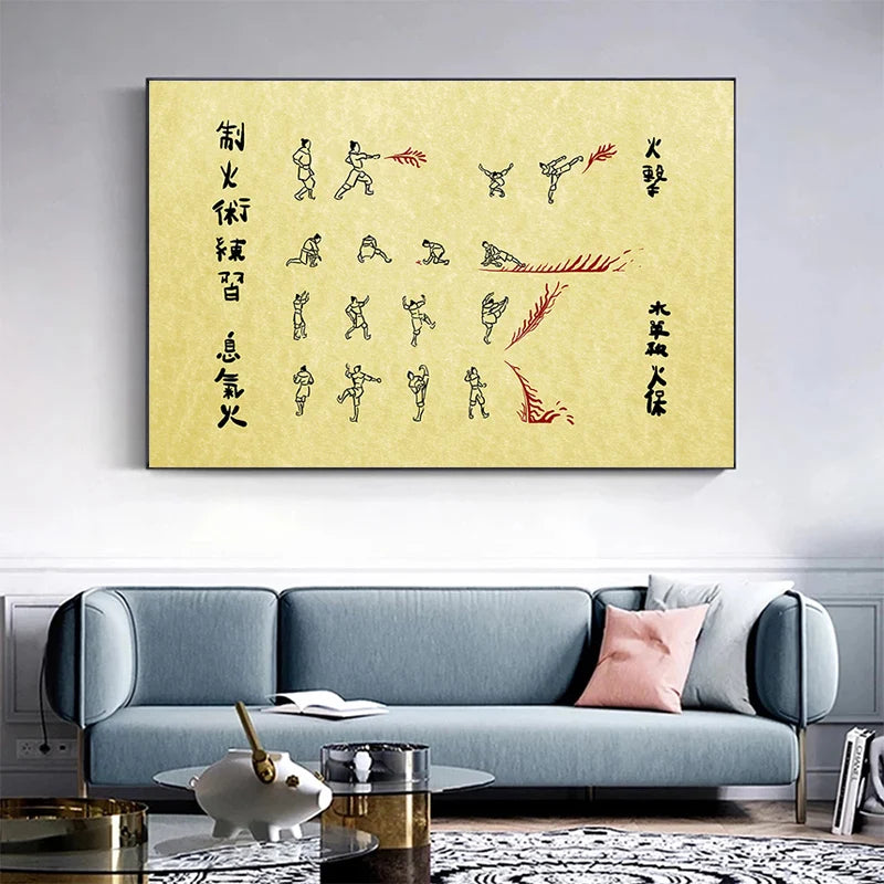 Avatar The Last Airbender Poster Retro Cartoon Anime Canvas Painting Wall Art HD Print Pictures for Living Room Bar Home Decor