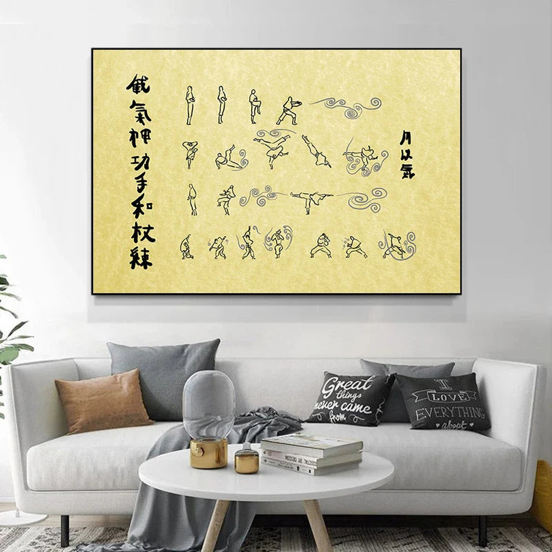 Avatar The Last Airbender Poster Retro Cartoon Anime Canvas Painting Wall Art HD Print Pictures for Living Room Bar Home Decor