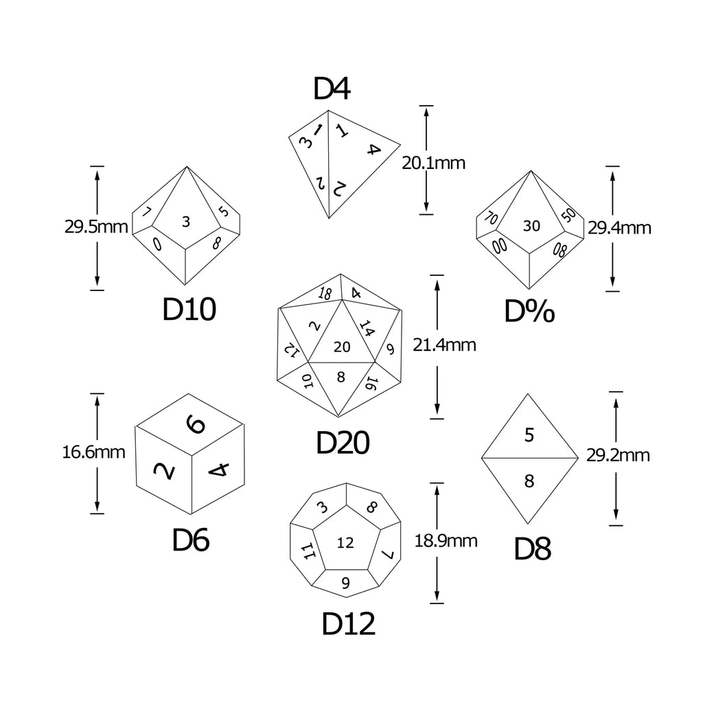 Flower and butterfly exquisite polyhedron resin dice set