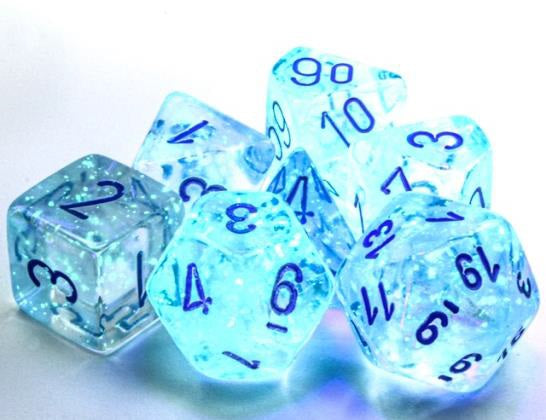 Borealis Polyhedral Icicle/Light Blue Luminary 7-Die Set