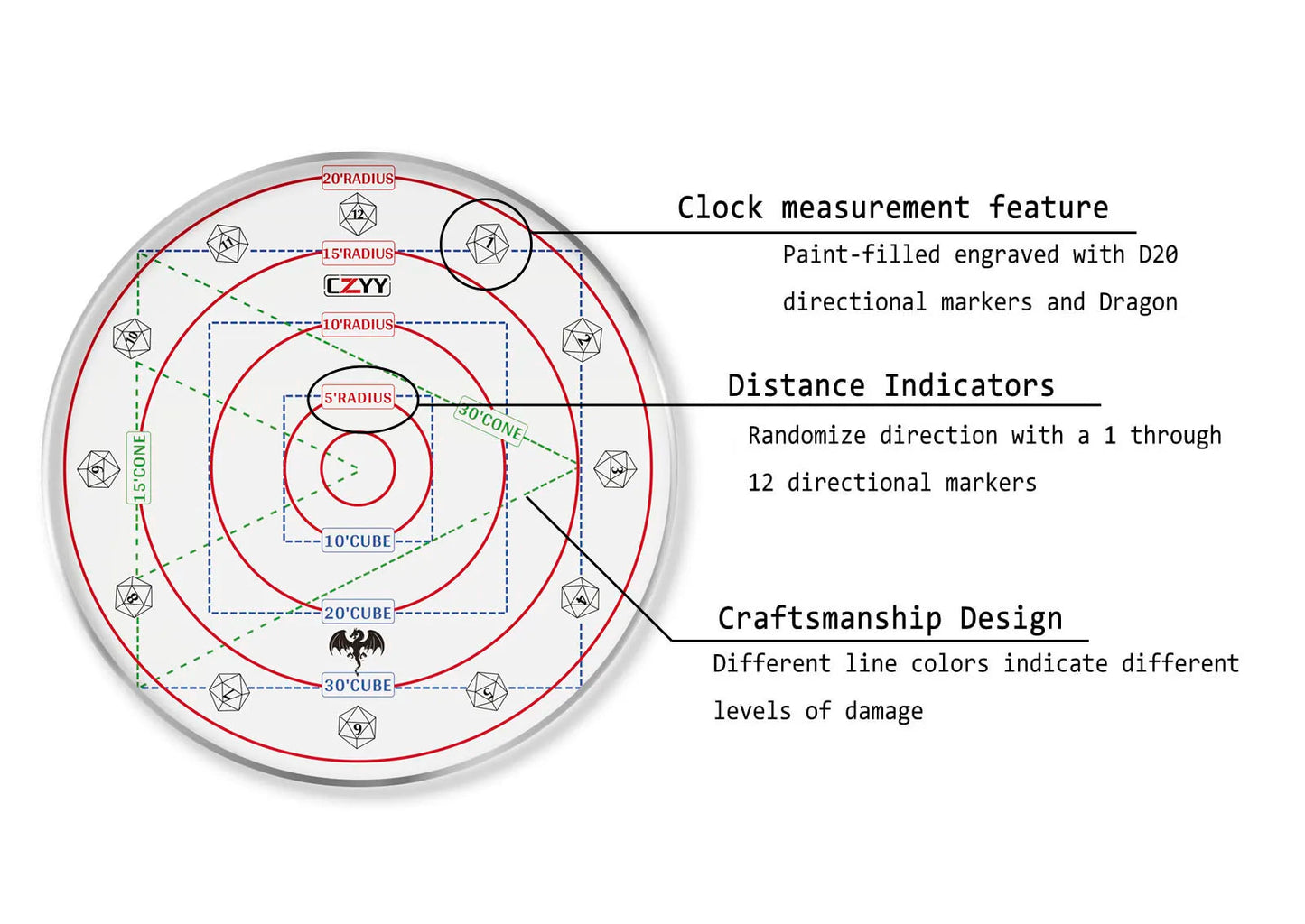 CZYY D&D Area Spell Effect Template - RPG Gaming Accessories Perfect for TTRPGs