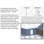 Diagonal Adapters Expansion - 