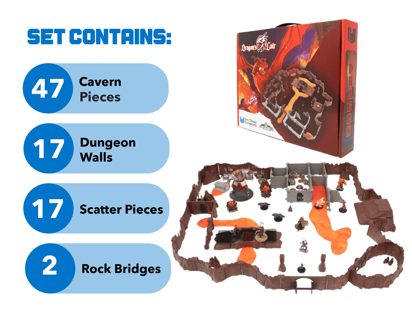 Dragon's Lair Adventure Terrain Set - 