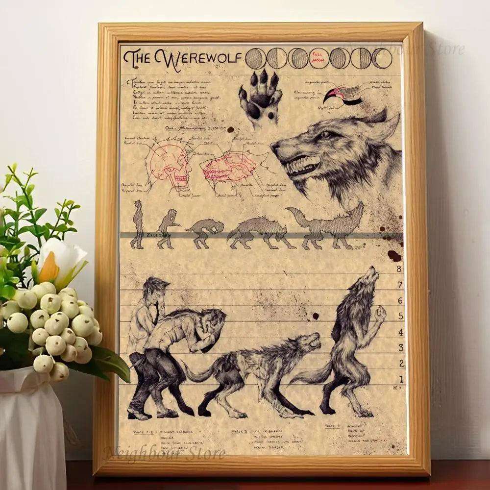 Harry Potter creatures poster