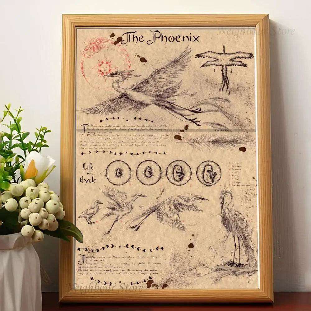 Harry Potter creatures poster