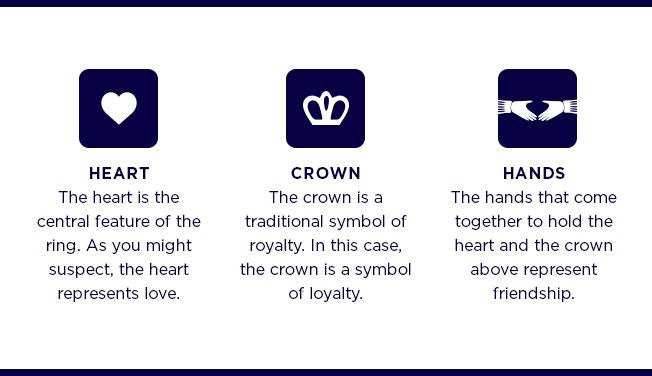 Claddagh Celtic Knot Ring - 5