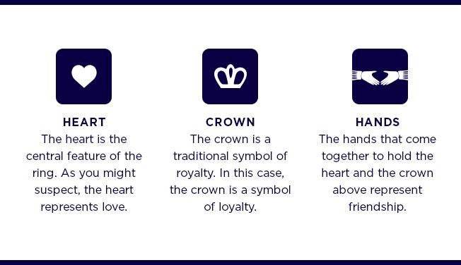 True Love Claddagh Ring - 4