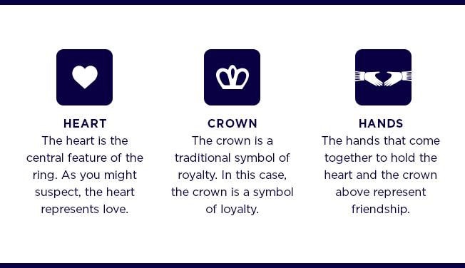 Folklore Irish Claddagh Ring