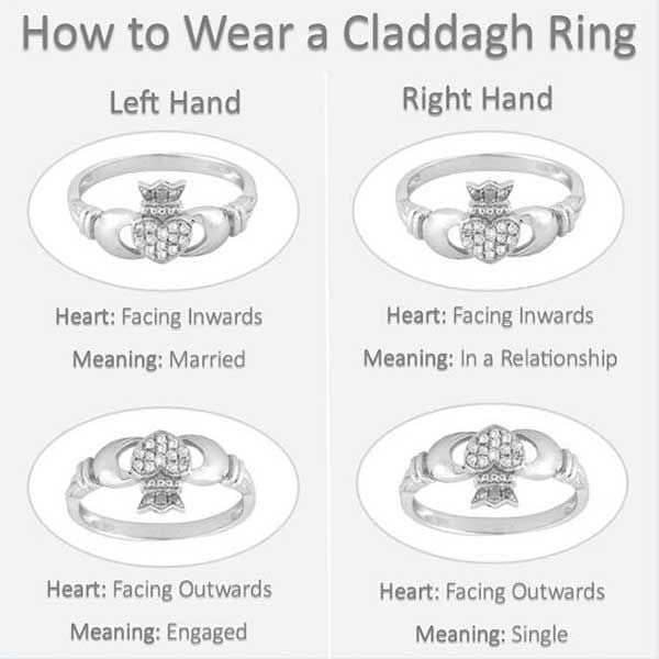 Blushing Rose Claddagh Ring - 4