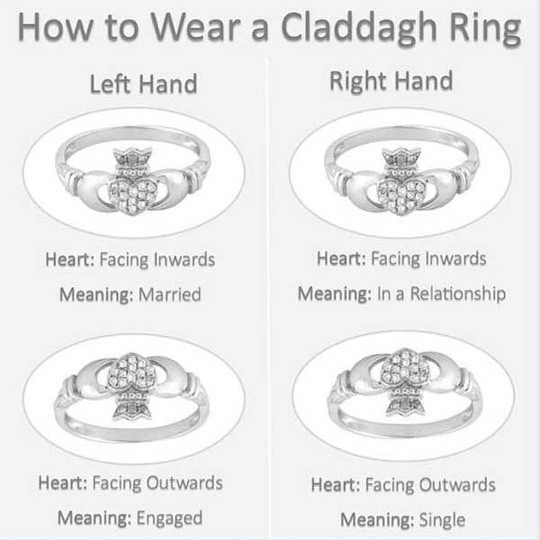 Eternity Amethyst Claddagh Ring