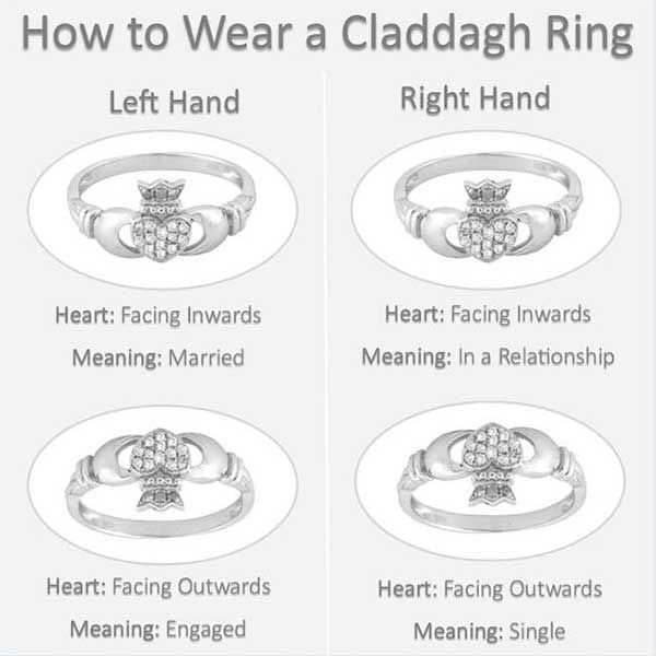 Dunlavin Claddagh Ring - 5
