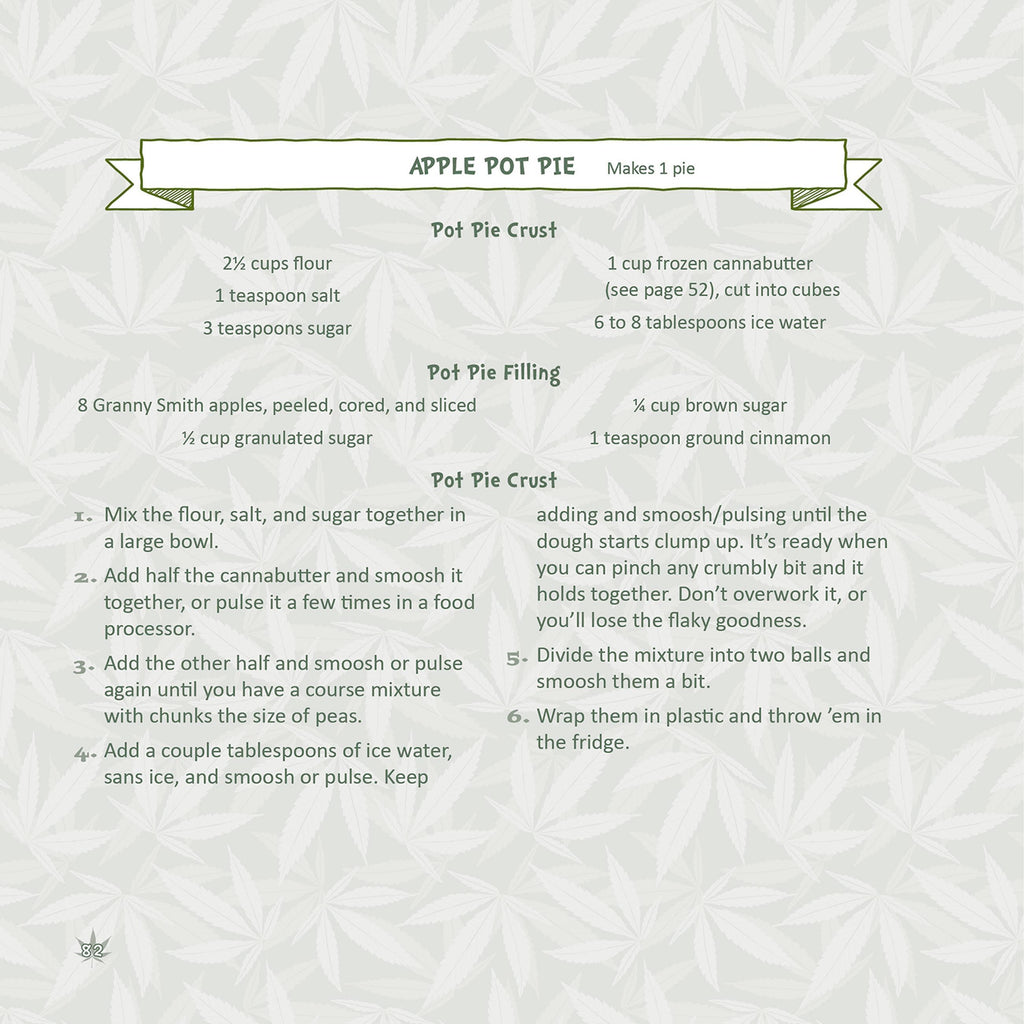 The Little Book of Weed Games