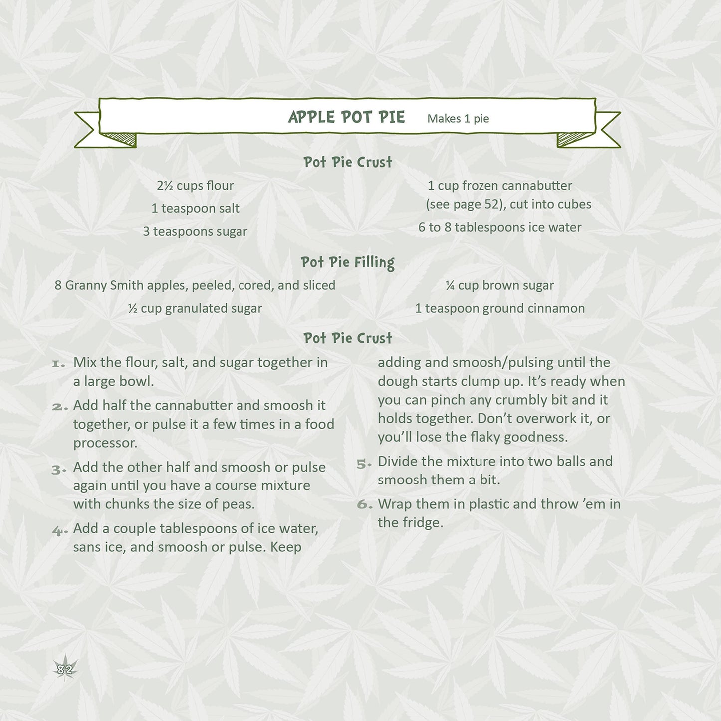 The Little Book of Weed Games