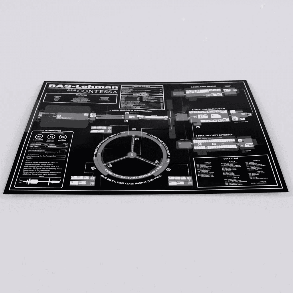 Mothership - Core Set - 