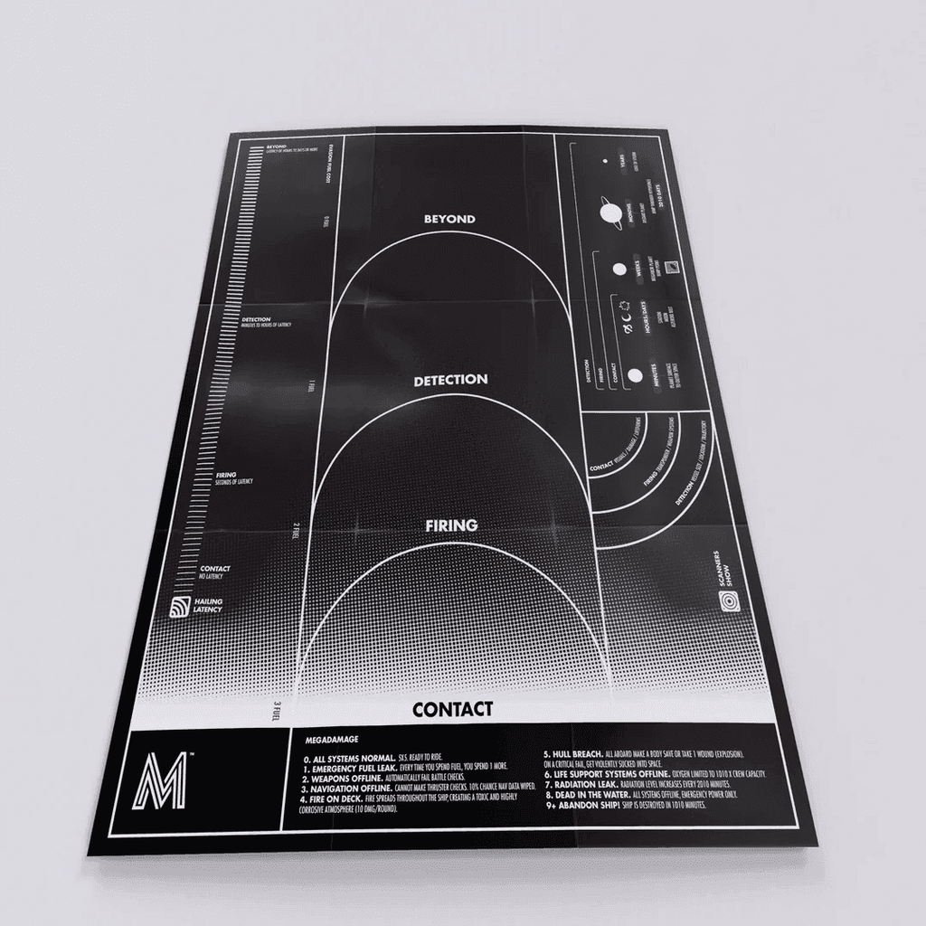 Mothership - Core Set - 