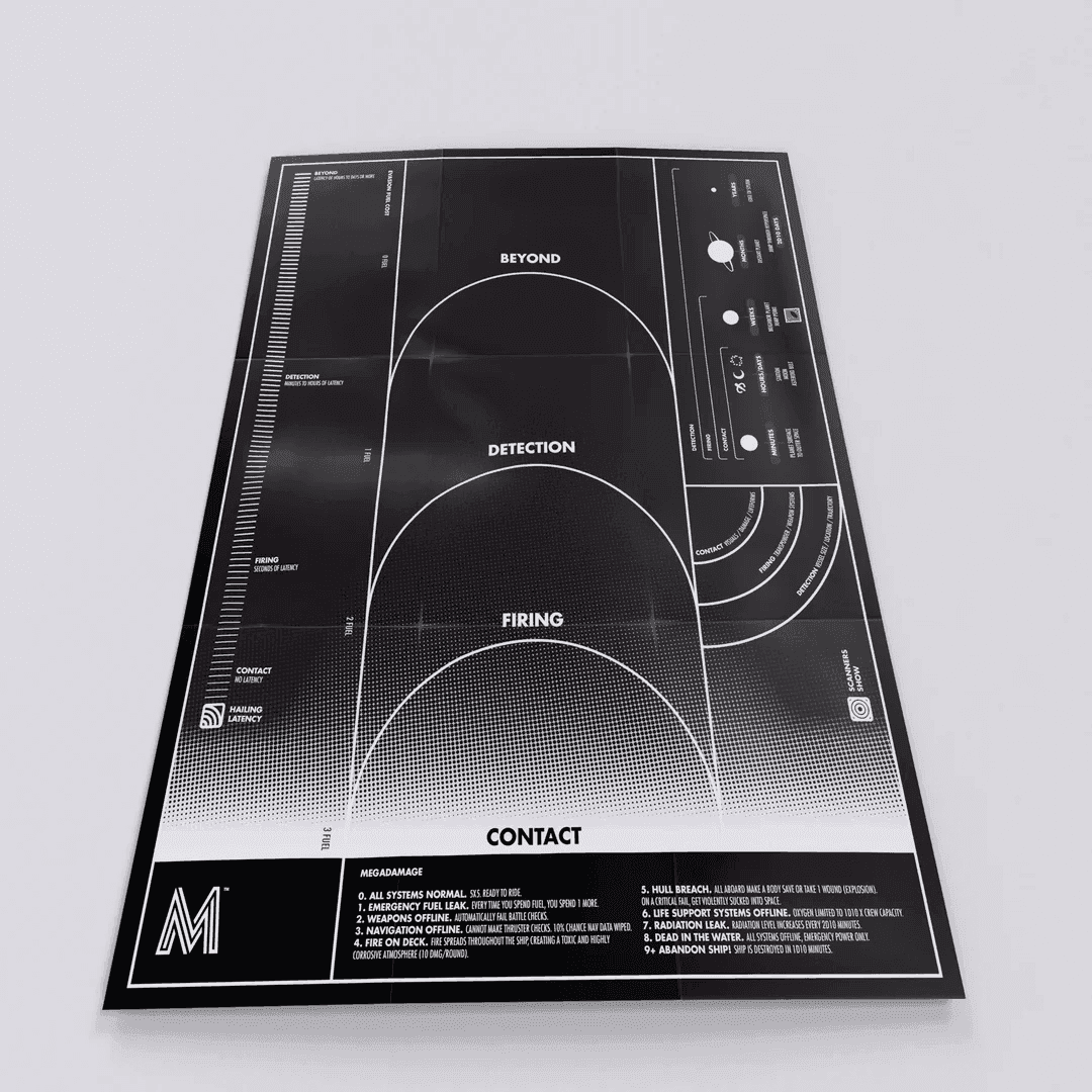 Mothership - Core Set - 