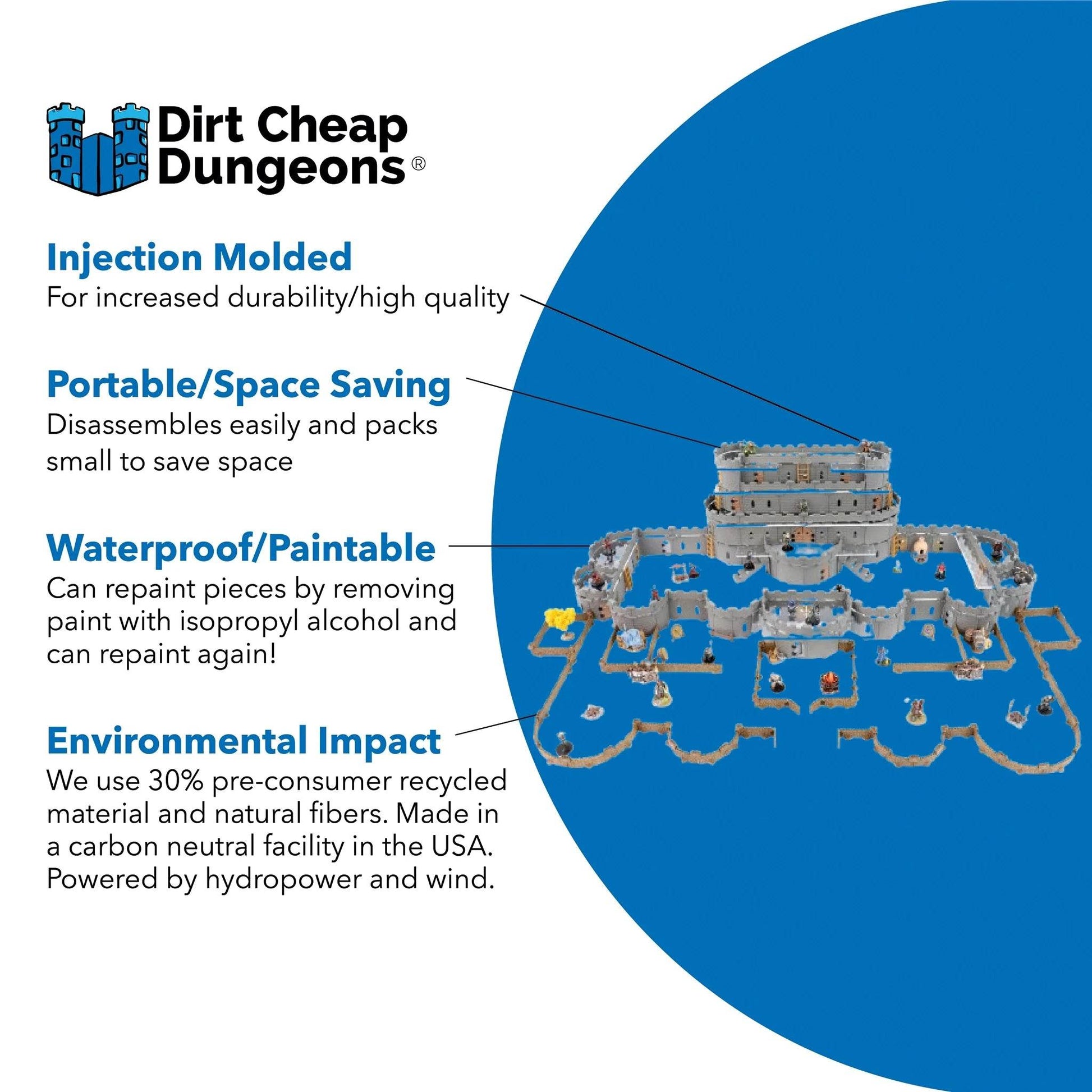 Regent Castle Terrain Set - 