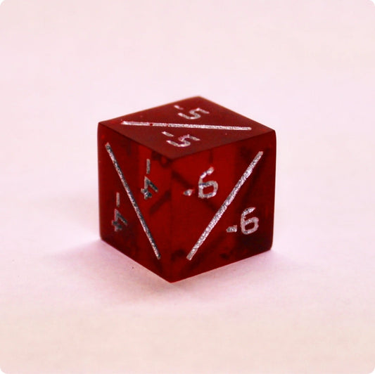 D6 Negative Counter