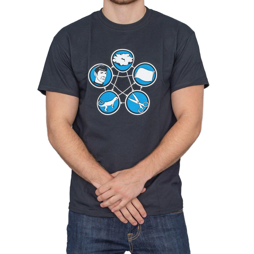 Rock Paper Scissors Replica Lizard Spock Adult Unisex Funny Gift Idea T-shirt