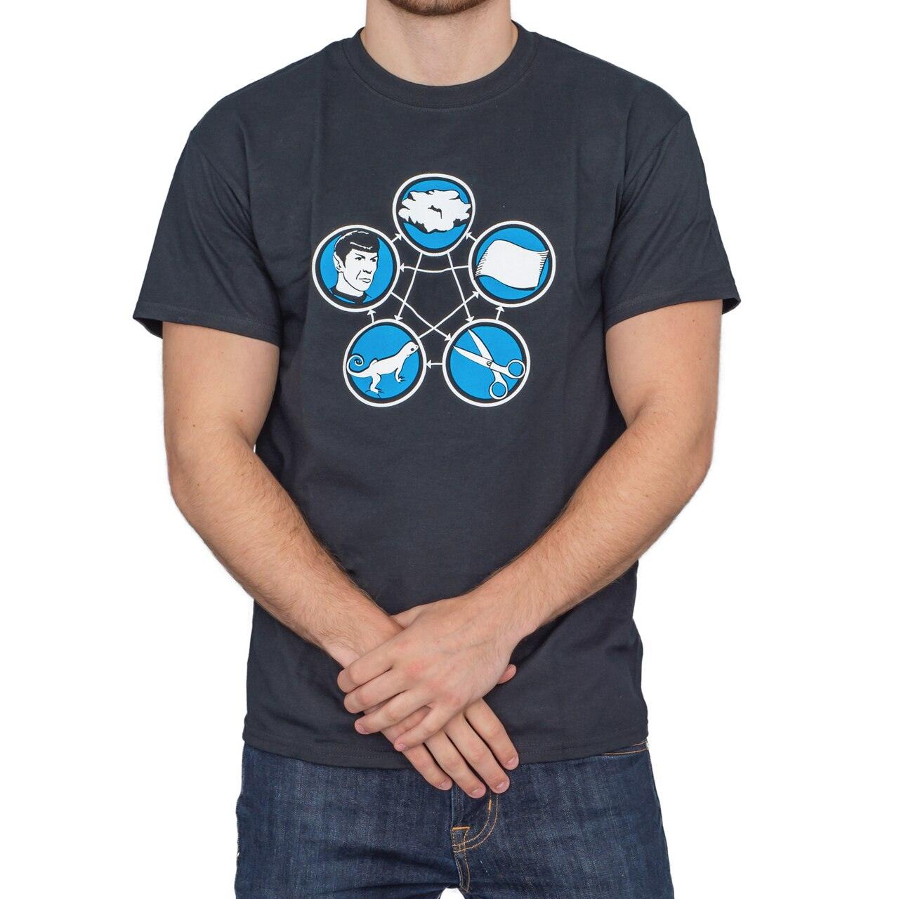 Rock Paper Scissors Replica Lizard Spock Adult Unisex Funny Gift Idea T-shirt