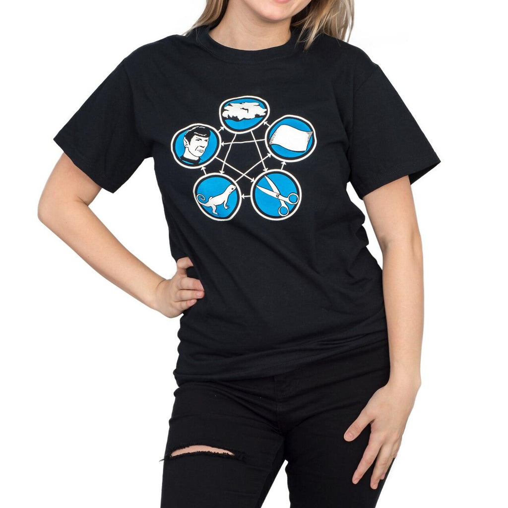 Rock Paper Scissors Replica Lizard Spock Adult Unisex Funny Gift Idea T-shirt