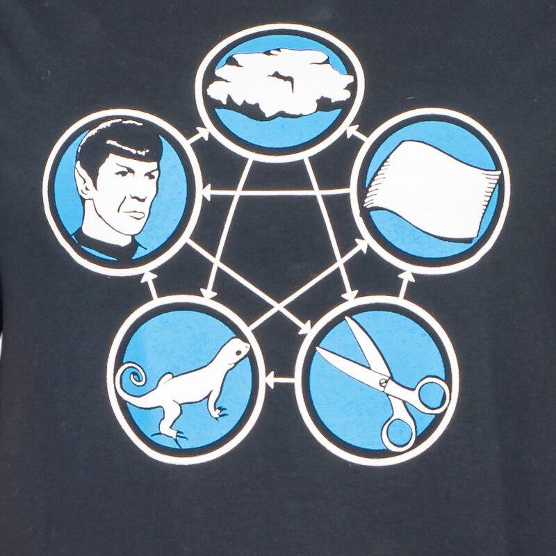 Rock Paper Scissors Replica Lizard Spock Adult Unisex Funny Gift Idea T-shirt