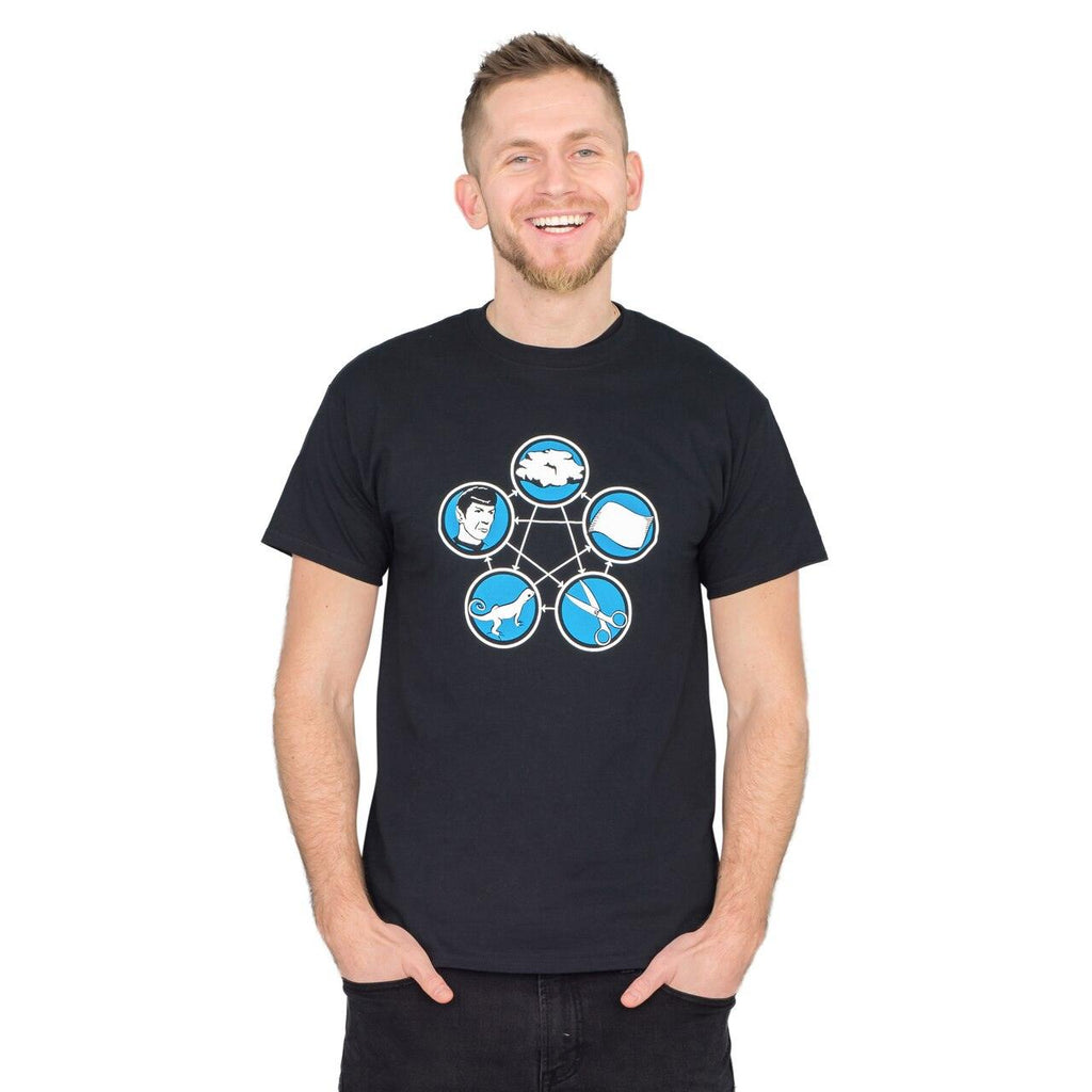 Rock Paper Scissors Replica Lizard Spock Adult Unisex Funny Gift Idea T-shirt