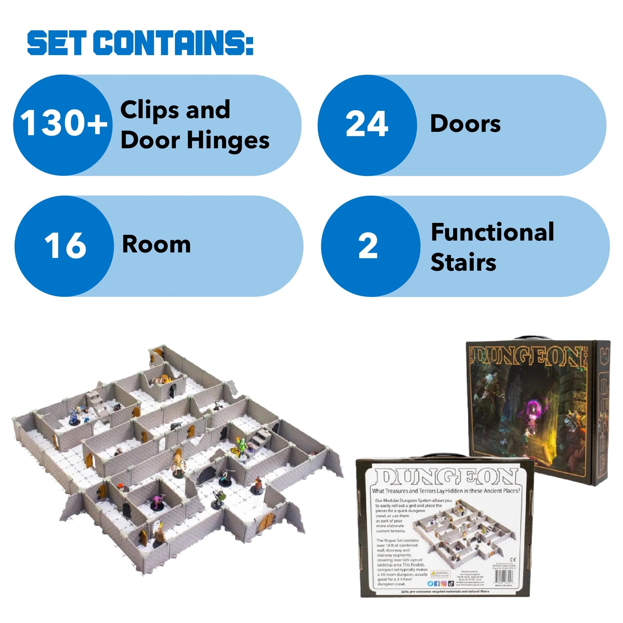 Rogue Dungeon Terrain Set