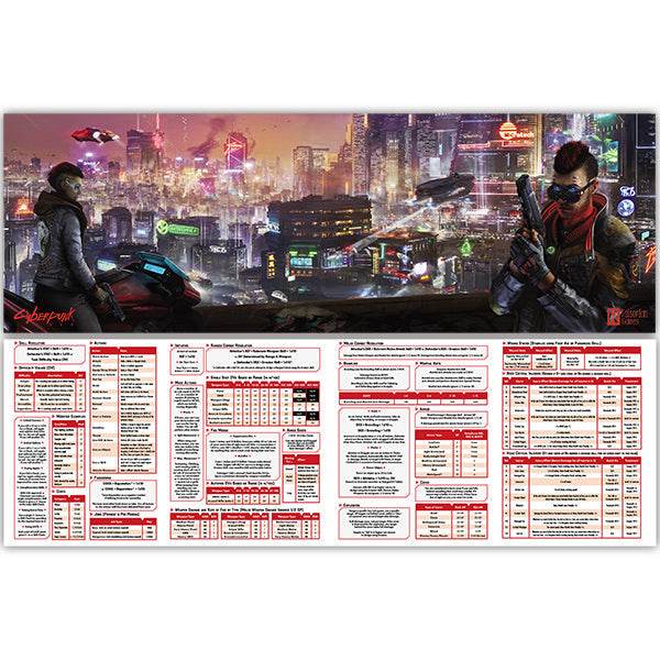 Cyberpunk Red Data Screen - Role-Players
