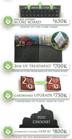 Foundations of Rome - Emperor's Pledge + Garden of Ceres Bundle - 