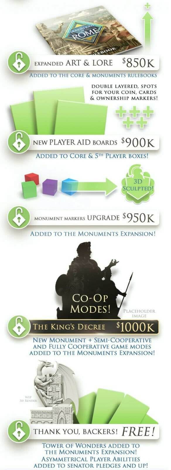 Foundations of Rome - Emperor's Pledge + Garden of Ceres Bundle - 