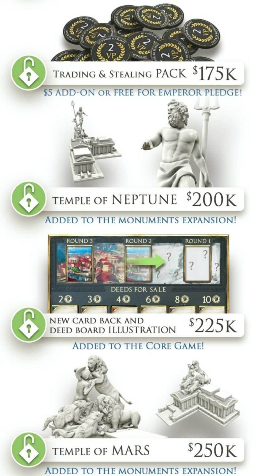 Foundations of Rome - Maximus Edition - 