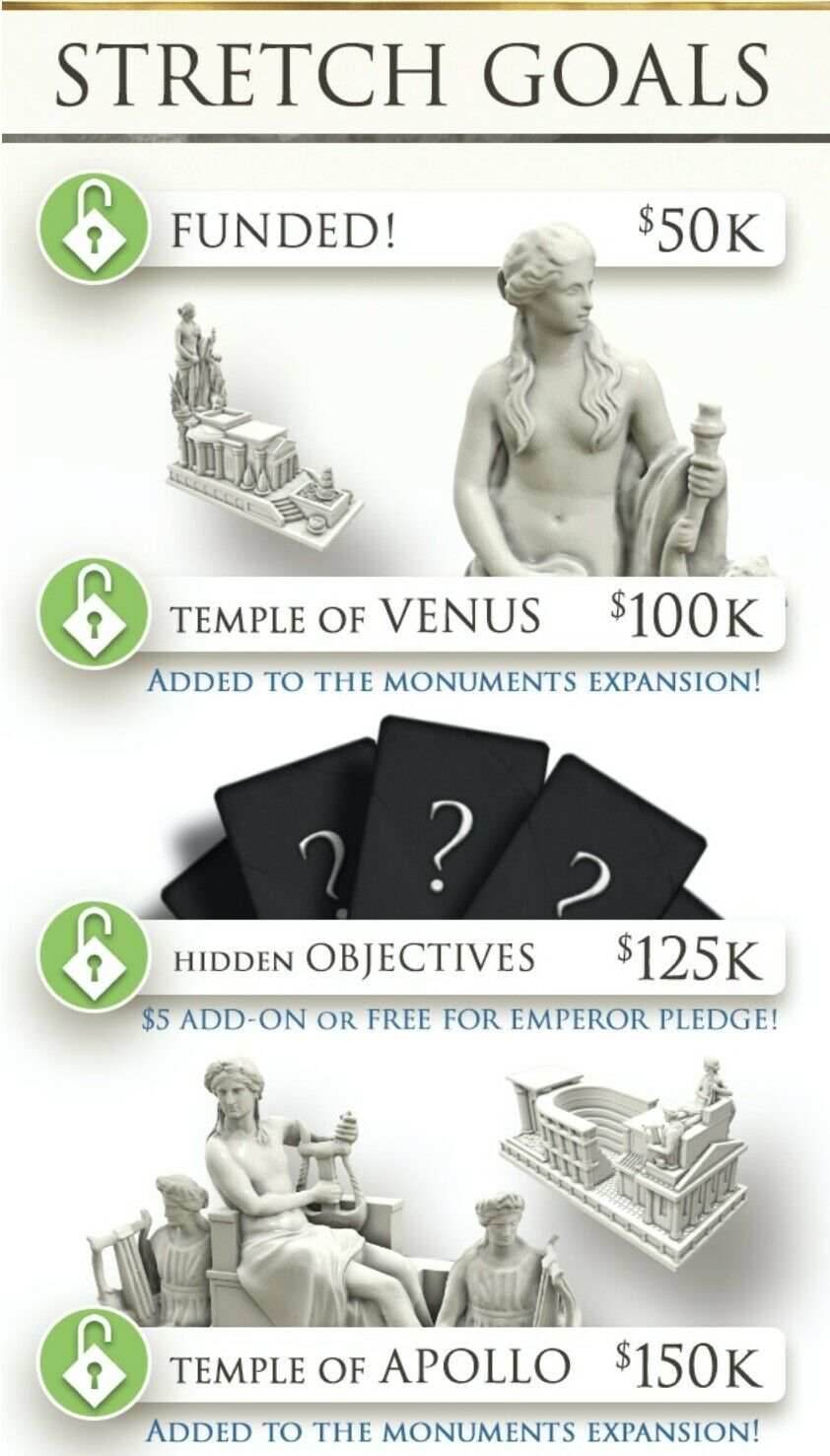 Foundations of Rome - Emperor's Pledge + Garden of Ceres Bundle - 