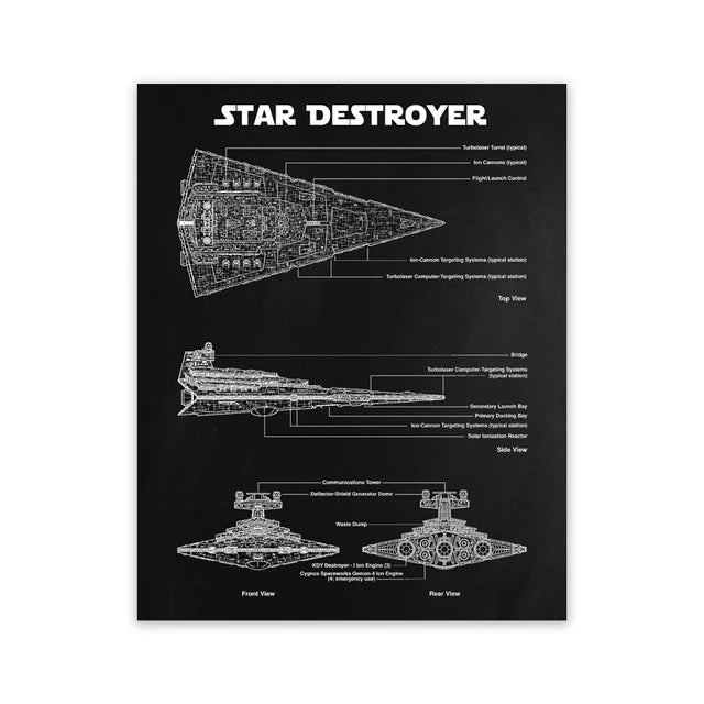 Star Wars Air Vehicle Patent Poster  40x50cm-60x90cm