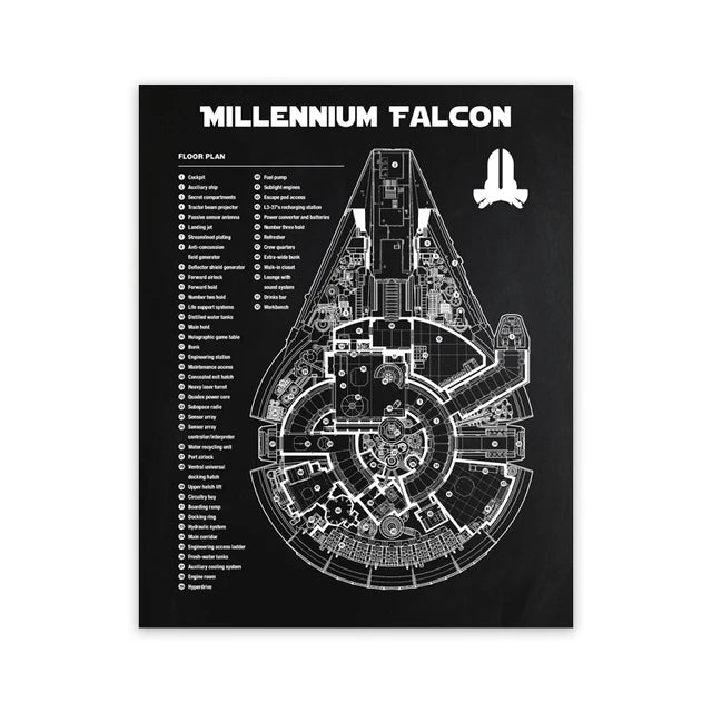 Star Wars Air Vehicle Patent Poster  40x50cm-60x90cm