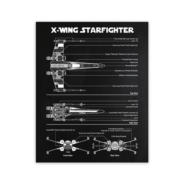 Star Wars Air Vehicle Patent Poster  40x50cm-60x90cm