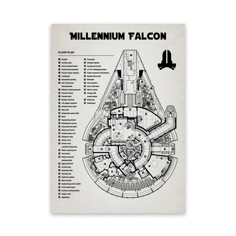 Star Wars Air Vehicle Patent Poster  40x50cm-60x90cm