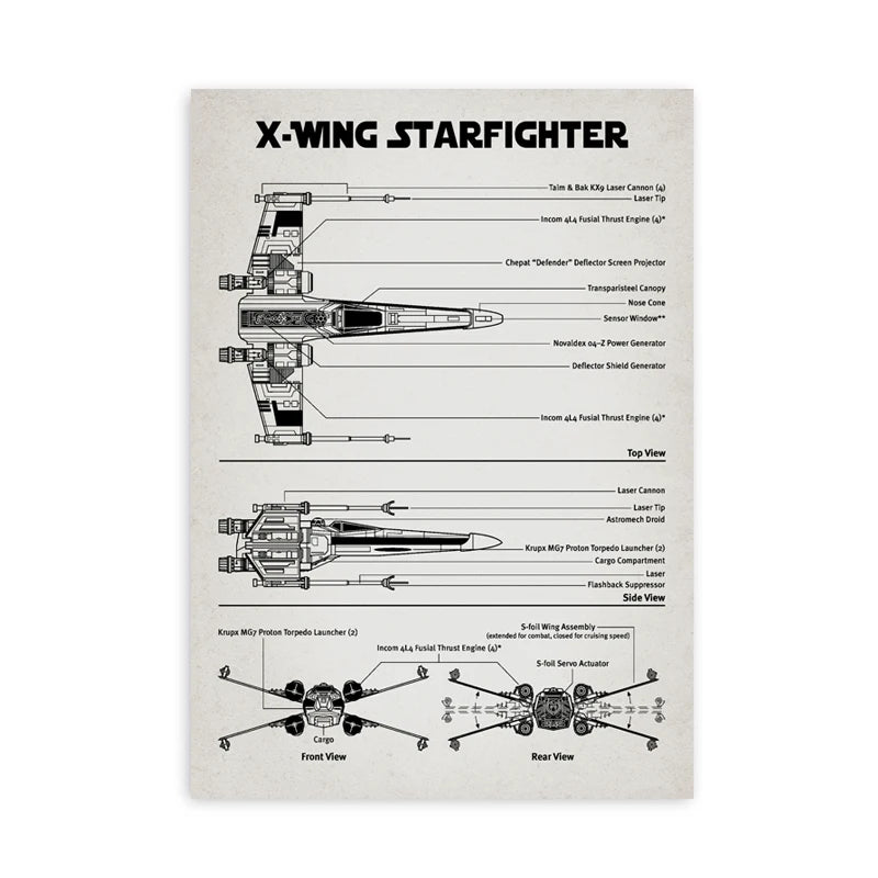 Star Wars Air Vehicle Patent Poster  40x50cm-60x90cm