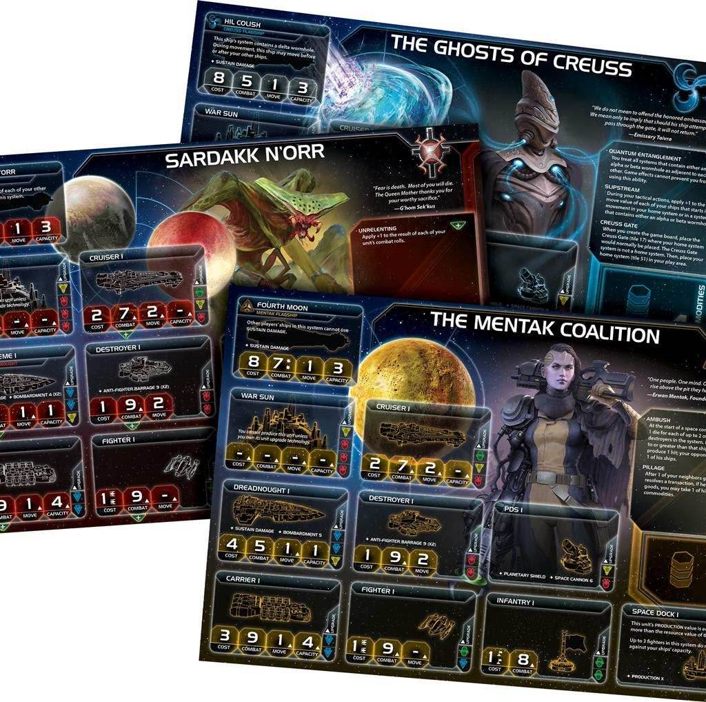 Twilight Imperium: 4th Edition - 
