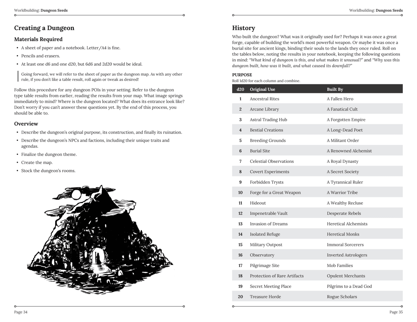 Cairn 2e - Warden's Guide 2nd Edition - 