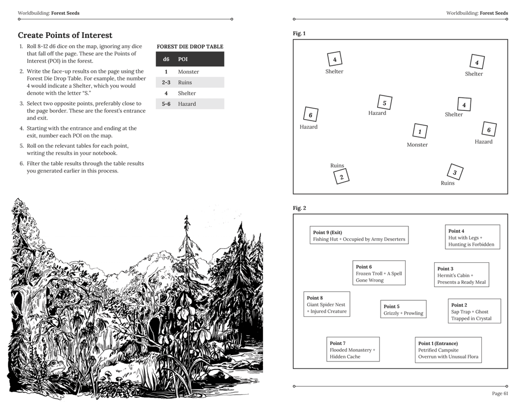 Cairn 2e - Warden's Guide 2nd Edition - 