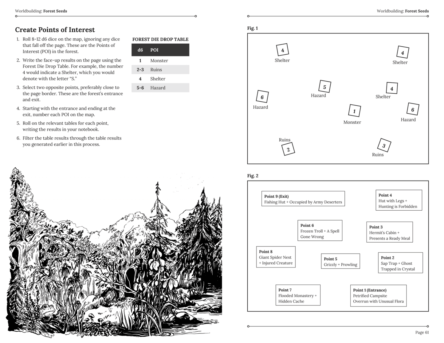 Cairn 2e - Warden's Guide 2nd Edition - 
