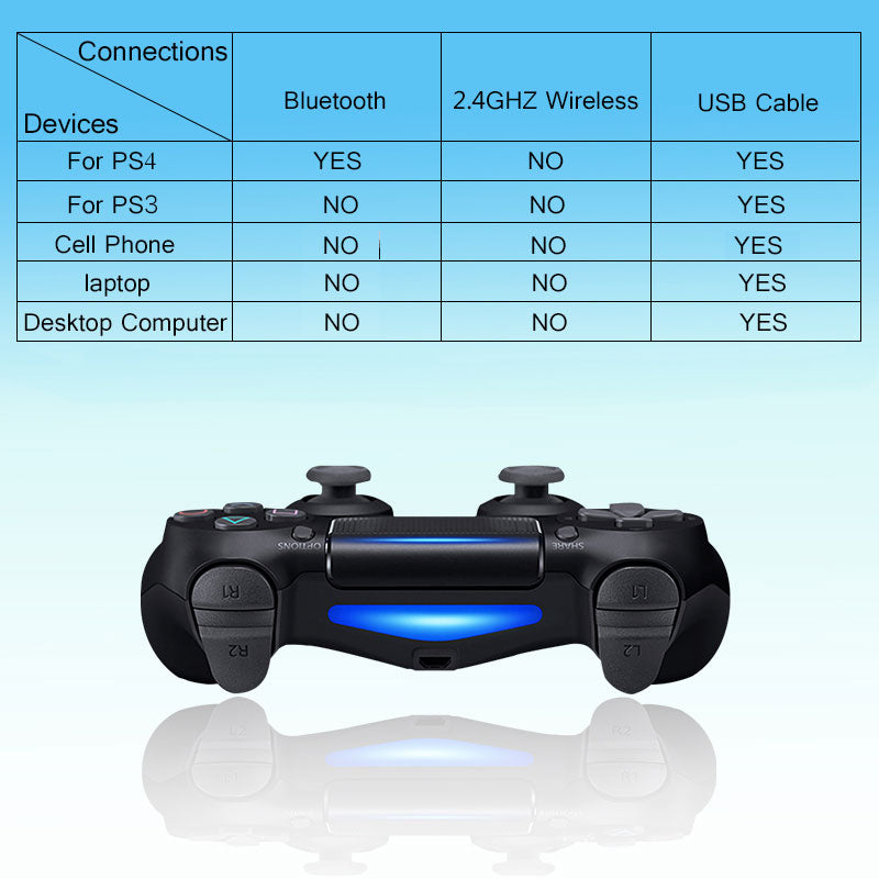 Wireless Gamepad for PS4 Controller Bluetooth Controller for PS4 Gamepad Joystick for Dualshock 4