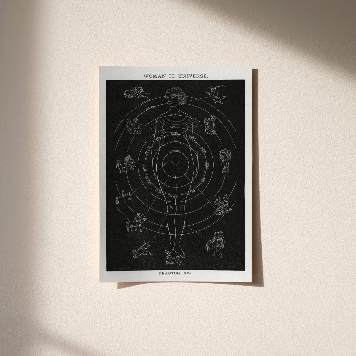 “Woman is Universe” Astrology Art Print