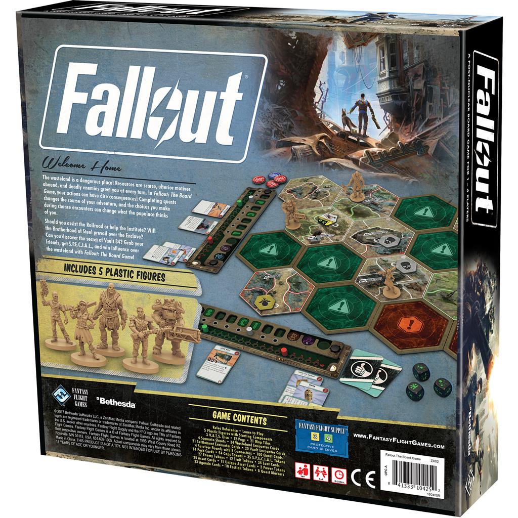 Fallout